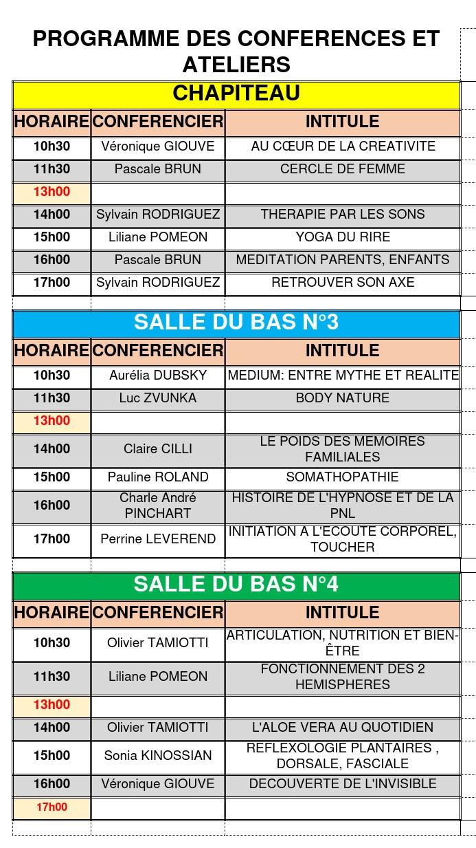 Programme conferrences 5118